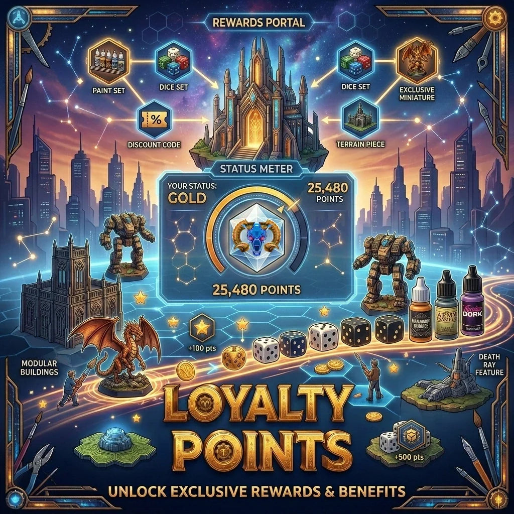 Loyalty Points - Updated Earning Requirements