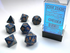 Opaque: Polyhedral Dusty Blue/Copper 7-Die Set