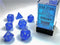Frosted: Polyhedral Blue/White 7-Die Set