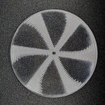 Rotor Blades