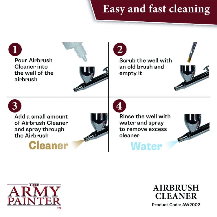 Airbrush Cleaner