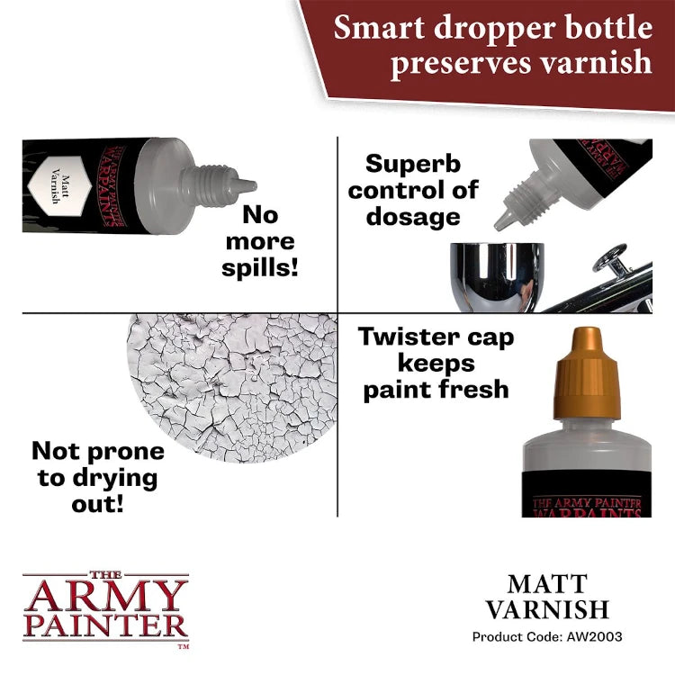 Air Anti-Shine Varnish