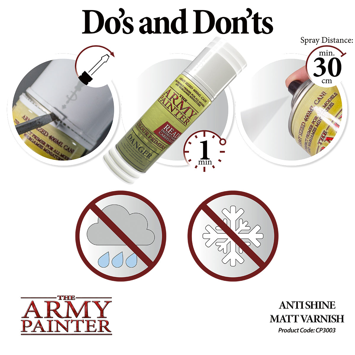 Colour Primer: Anti-Shine Matt Varnish