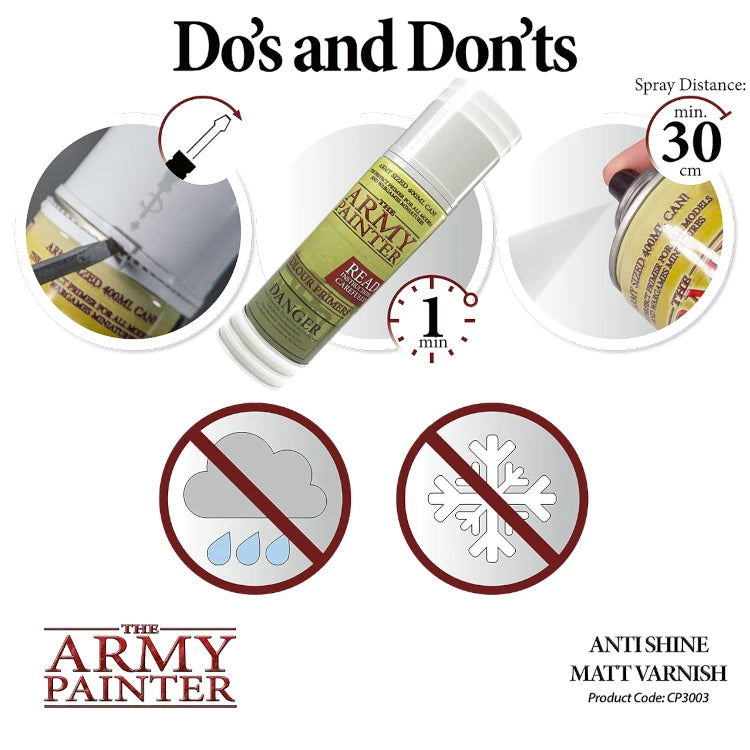 Colour Primer: Anti-Shine Matt Varnish