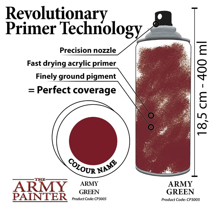 Colour Primer: Army Green