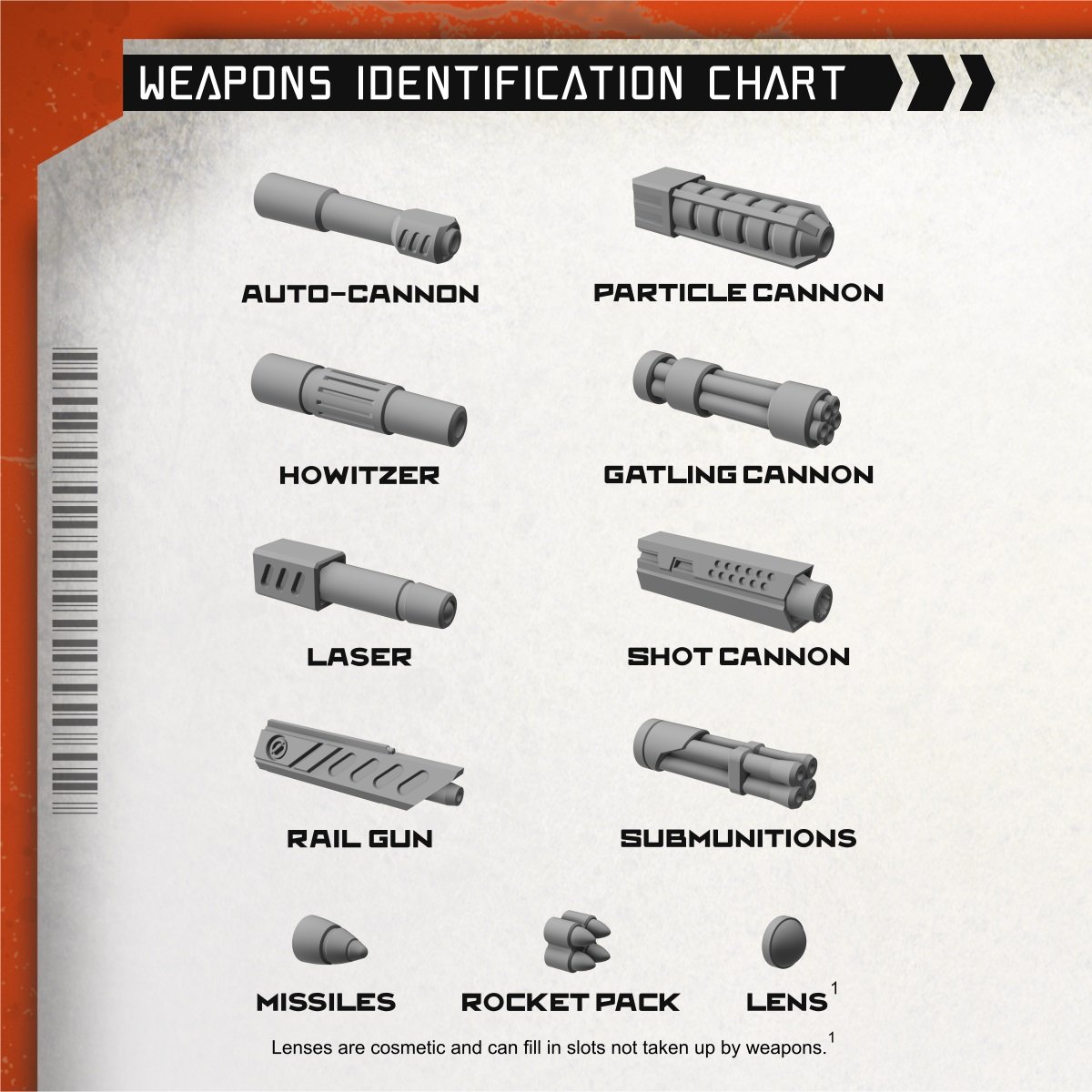 Authority Faction Box