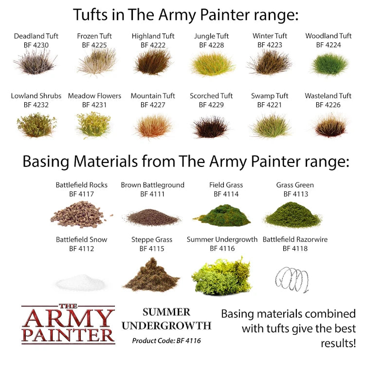 Basing: Summer Undergrowth