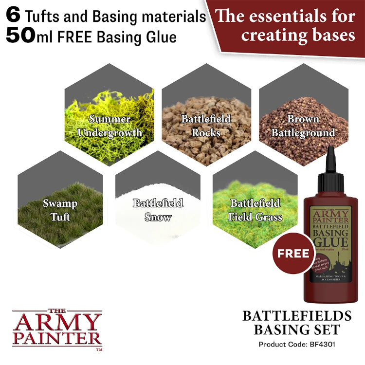 Hobby Starter: Battlefields Basing Set