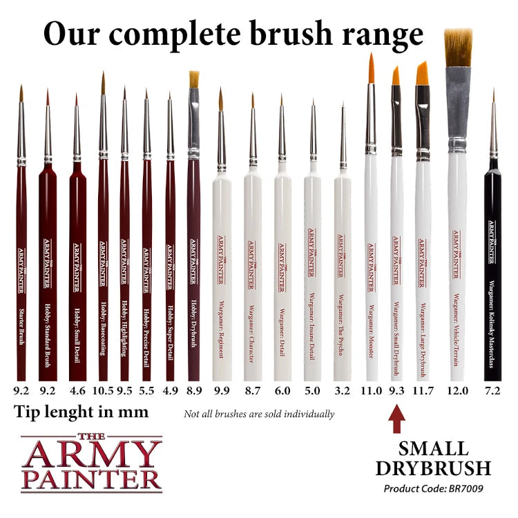 Wargamer: Small Drybrush