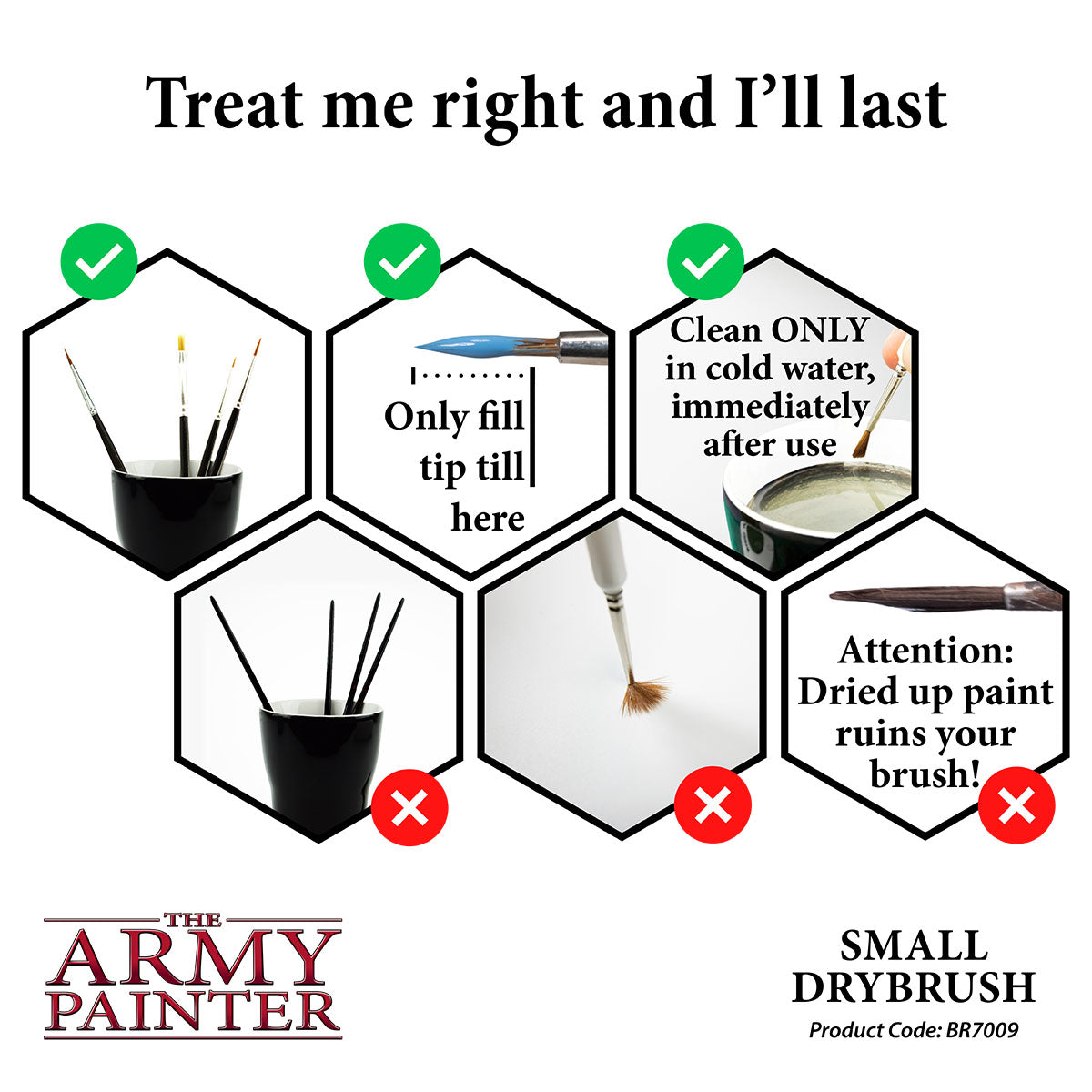 Wargamer: Small Drybrush