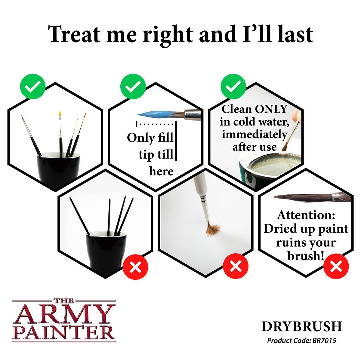 Hobby: Drybrush