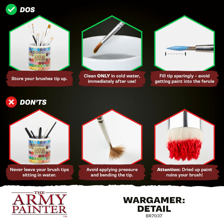 Wargamer: Detail Brush