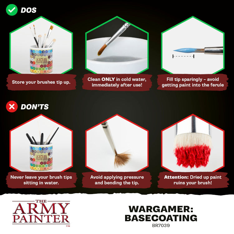 Wargamer: Basecoating Brush