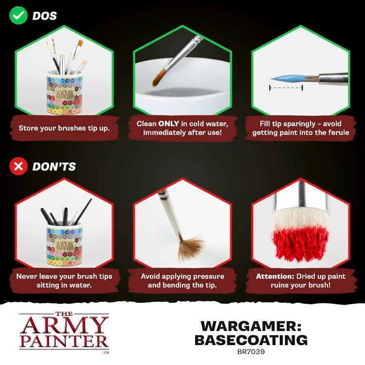 Wargamer: Basecoating Brush
