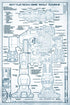 BattleTech: Technical Blueprints