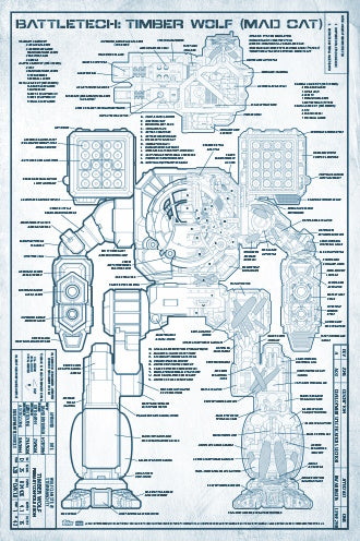 BattleTech: Technical Blueprints