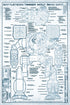 BattleTech: Technical Blueprints