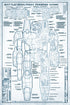 BattleTech: Technical Blueprints