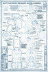 BattleTech: Technical Blueprints