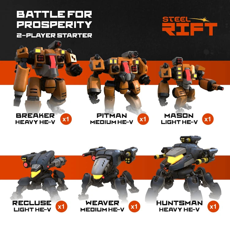 Battle For Prosperity: 2-Player Starter Box