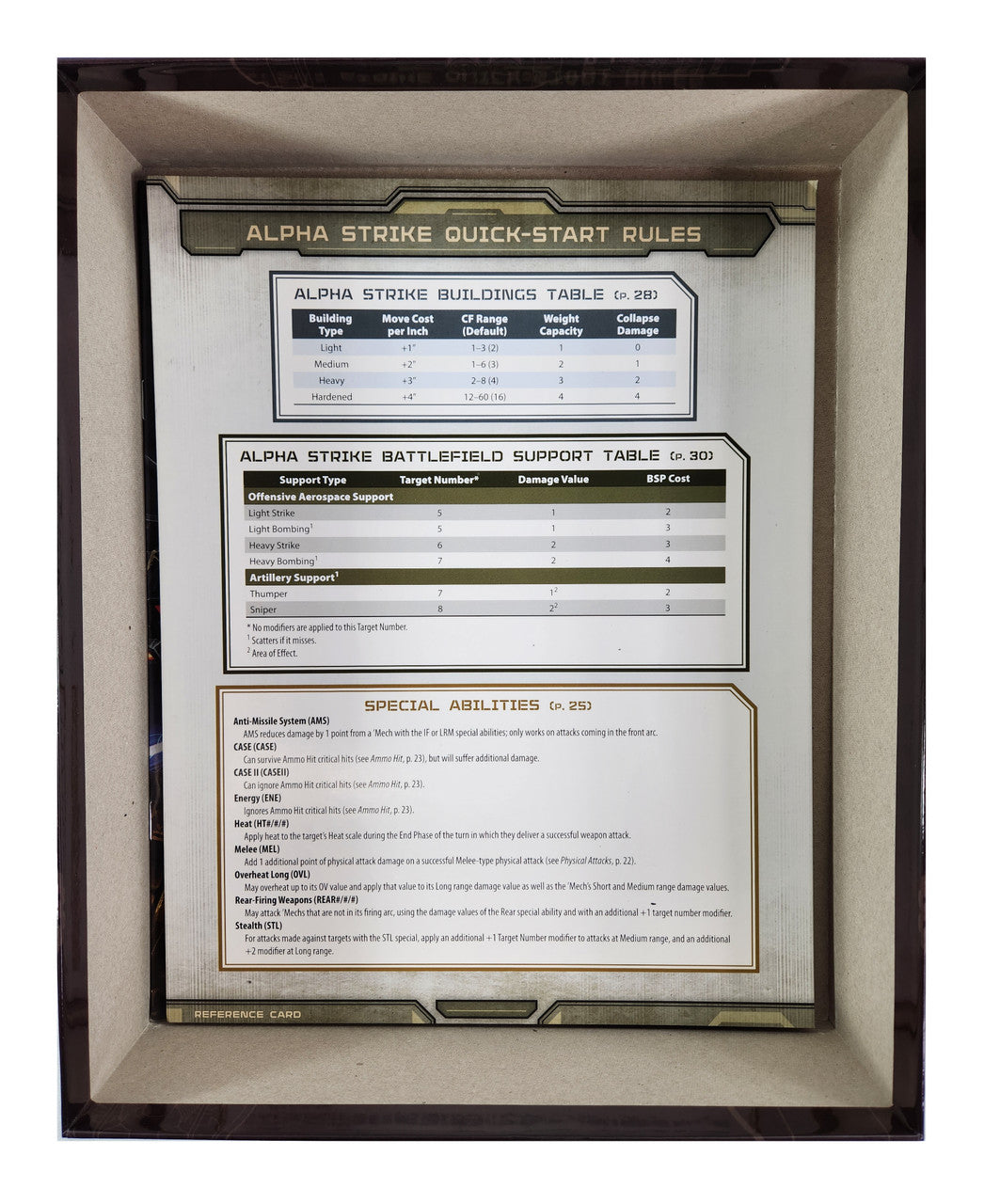 BattleTech Alpha Strike Game Box Foam Tray (MIS-2.5)