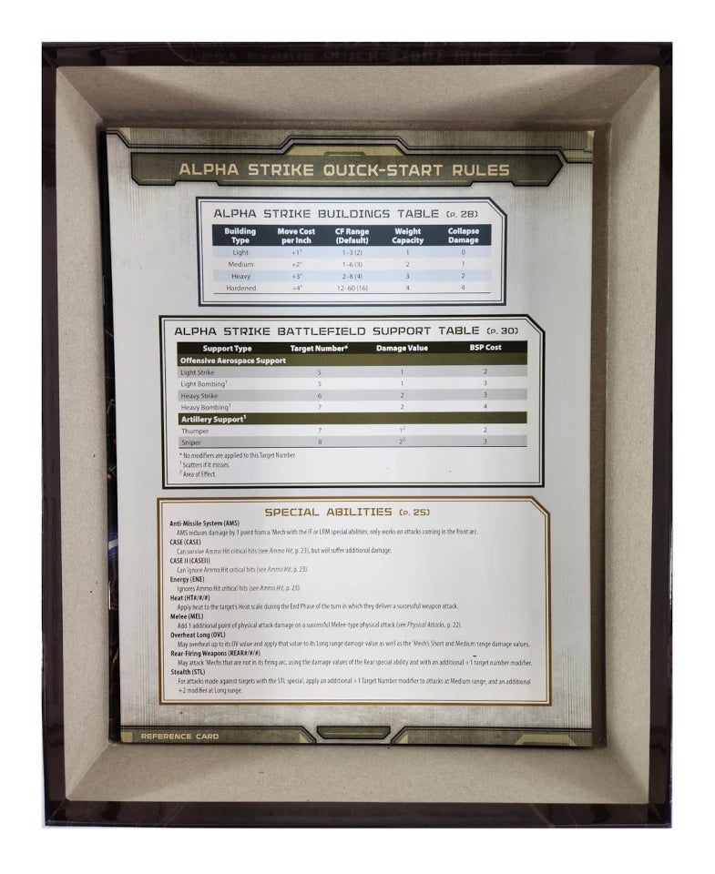 BattleTech Alpha Strike Game Box Foam Tray (MIS-2.5)