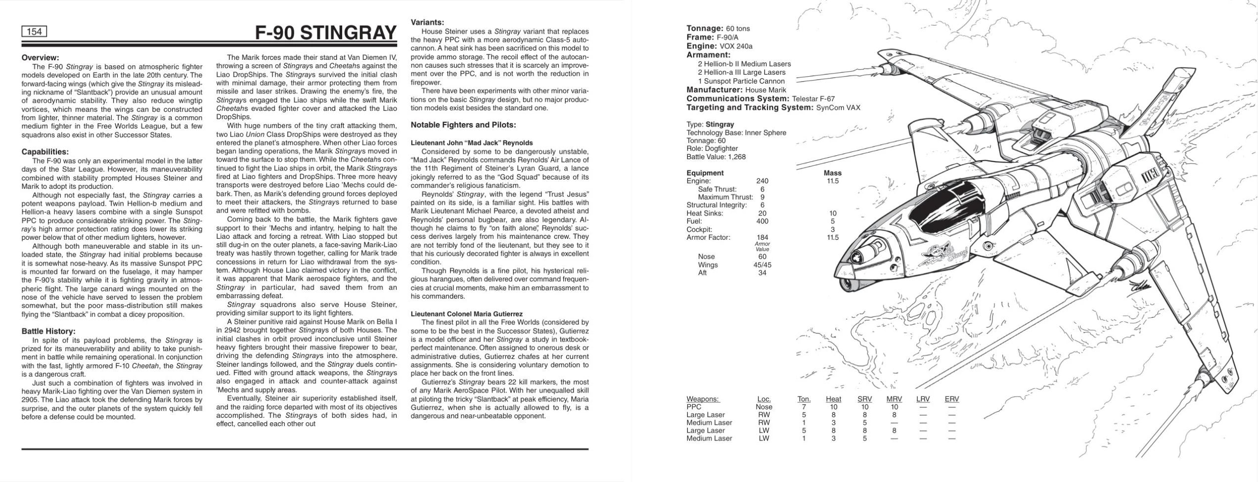 BattleTech: Technical Readout 3025: Centennial Edition