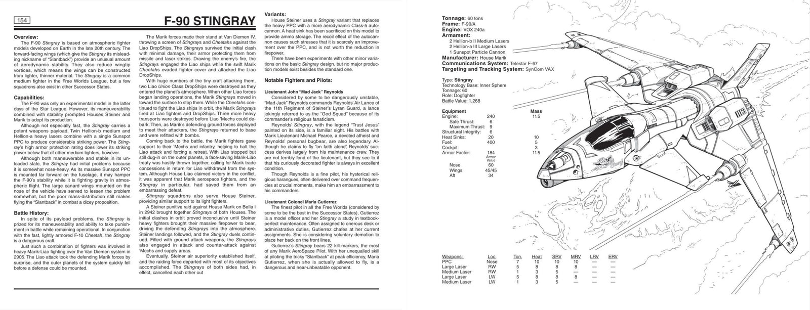 BattleTech: Technical Readout 3025: Centennial Edition