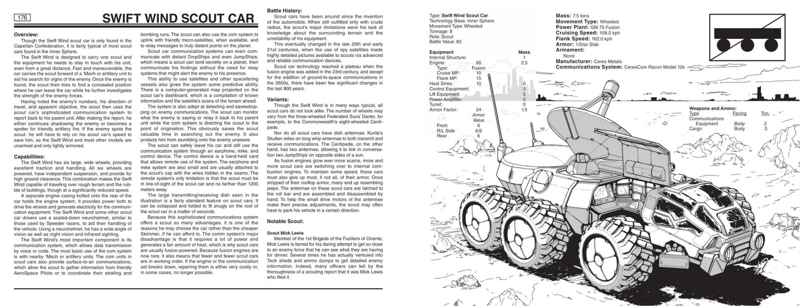 BattleTech: Technical Readout 3025: Centennial Edition