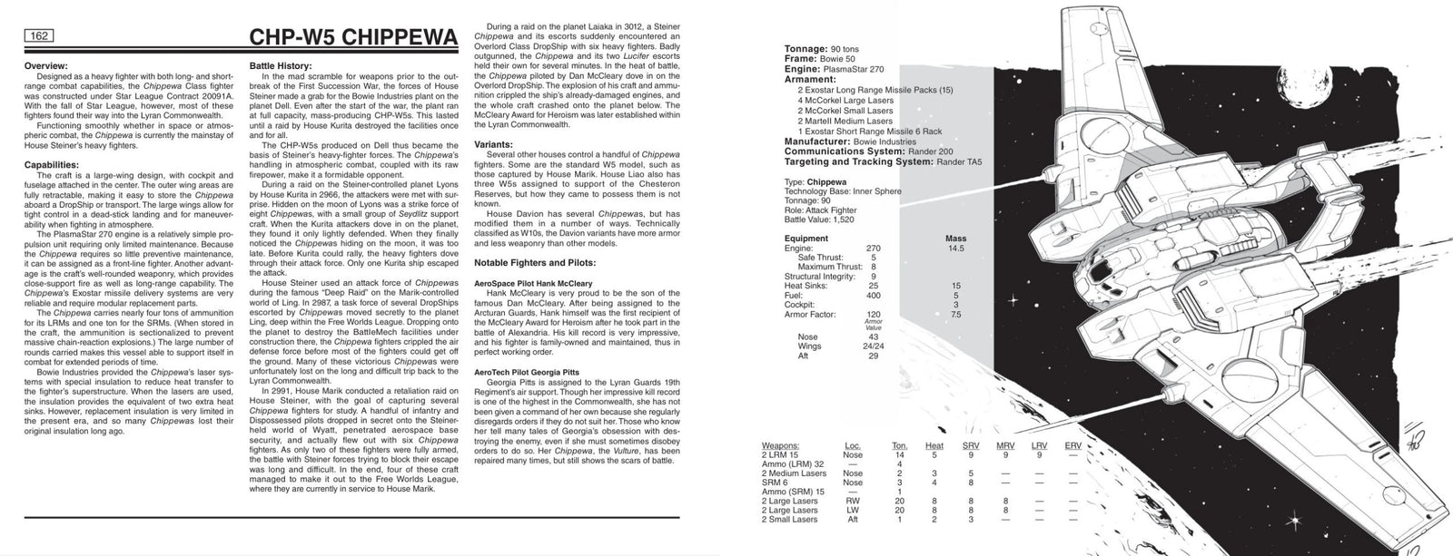 BattleTech: Technical Readout 3025: Centennial Edition