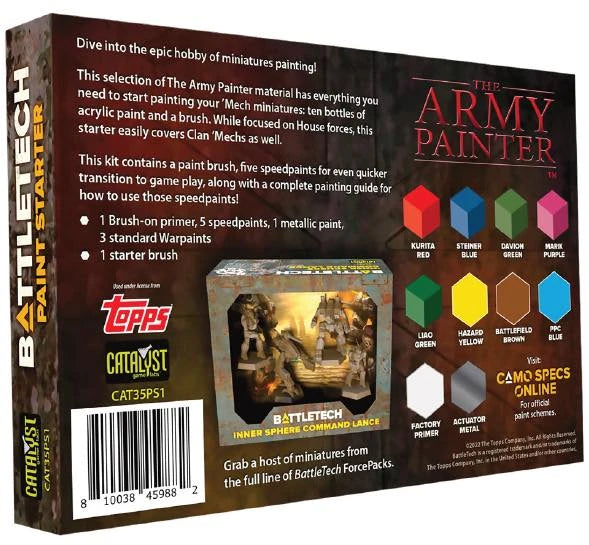 BattleTech: Paint Starter
