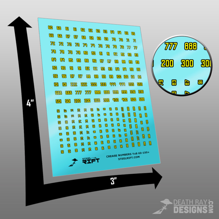 Crease Numbers