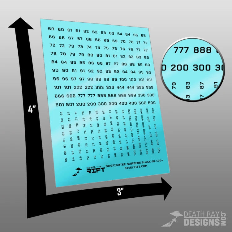 Dogfighter Numbers