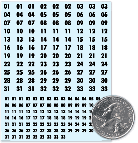 Numbers – Aries Games & Miniatures