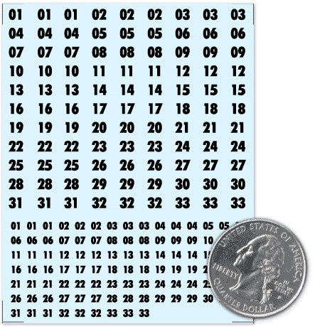 Numbers