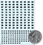 Numbers