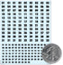 Numbers