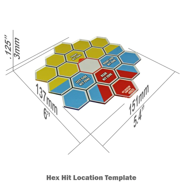 Mecha Hex Map Hit Location Template Compatible with BattleTech