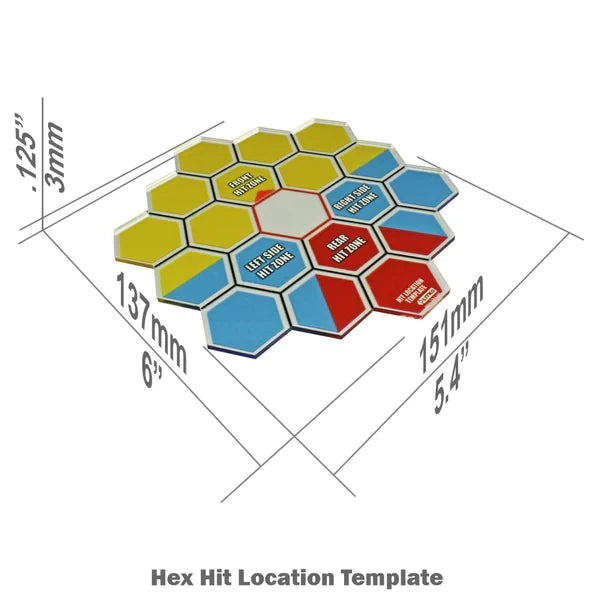 Mecha Hex Map Hit Location Template Compatible with BattleTech