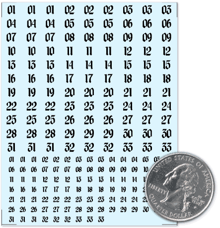 Numbers