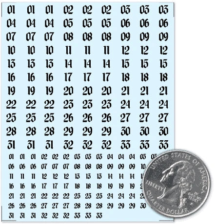Numbers