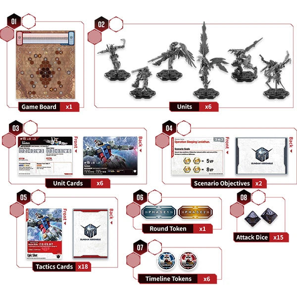 Gundam Assemble: Starter Set 01 [ST01]