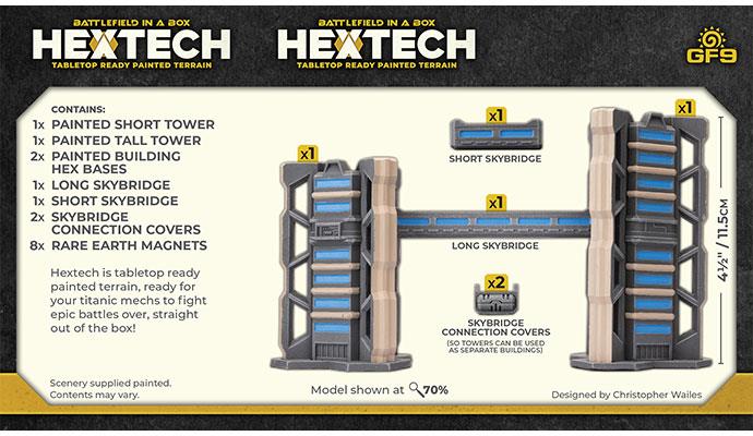 Hextech: Trinity City - Binary Towers (X1)