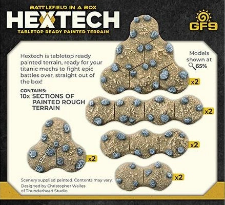 Hextech: Rough Terrain