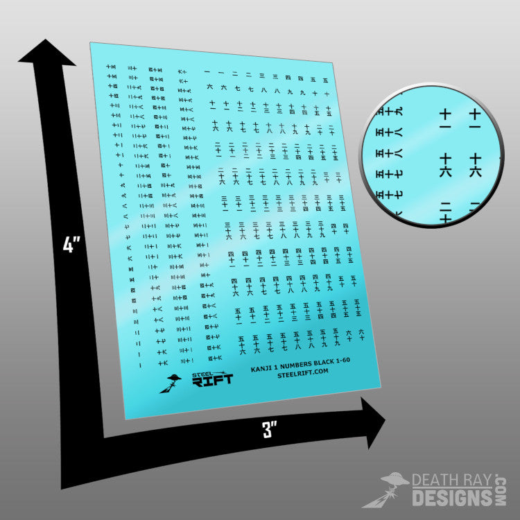 Kanji Numbers