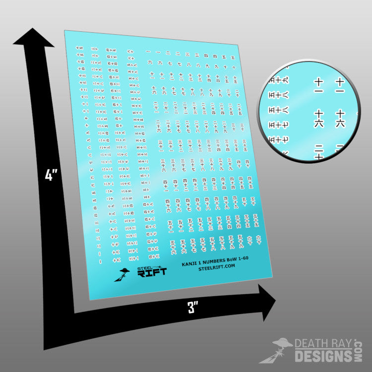 Kanji Numbers