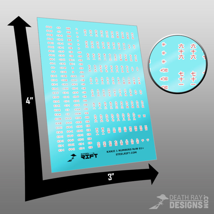 Kanji Numbers