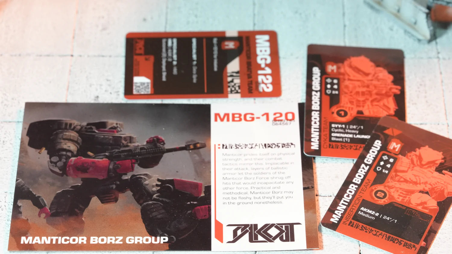 MANTICOR: Borz Group Force Box