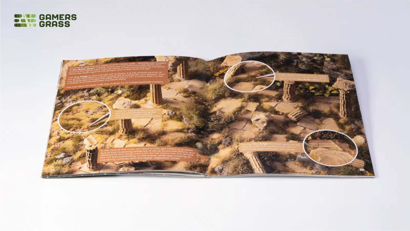 Mediterranean Temple Basing Box