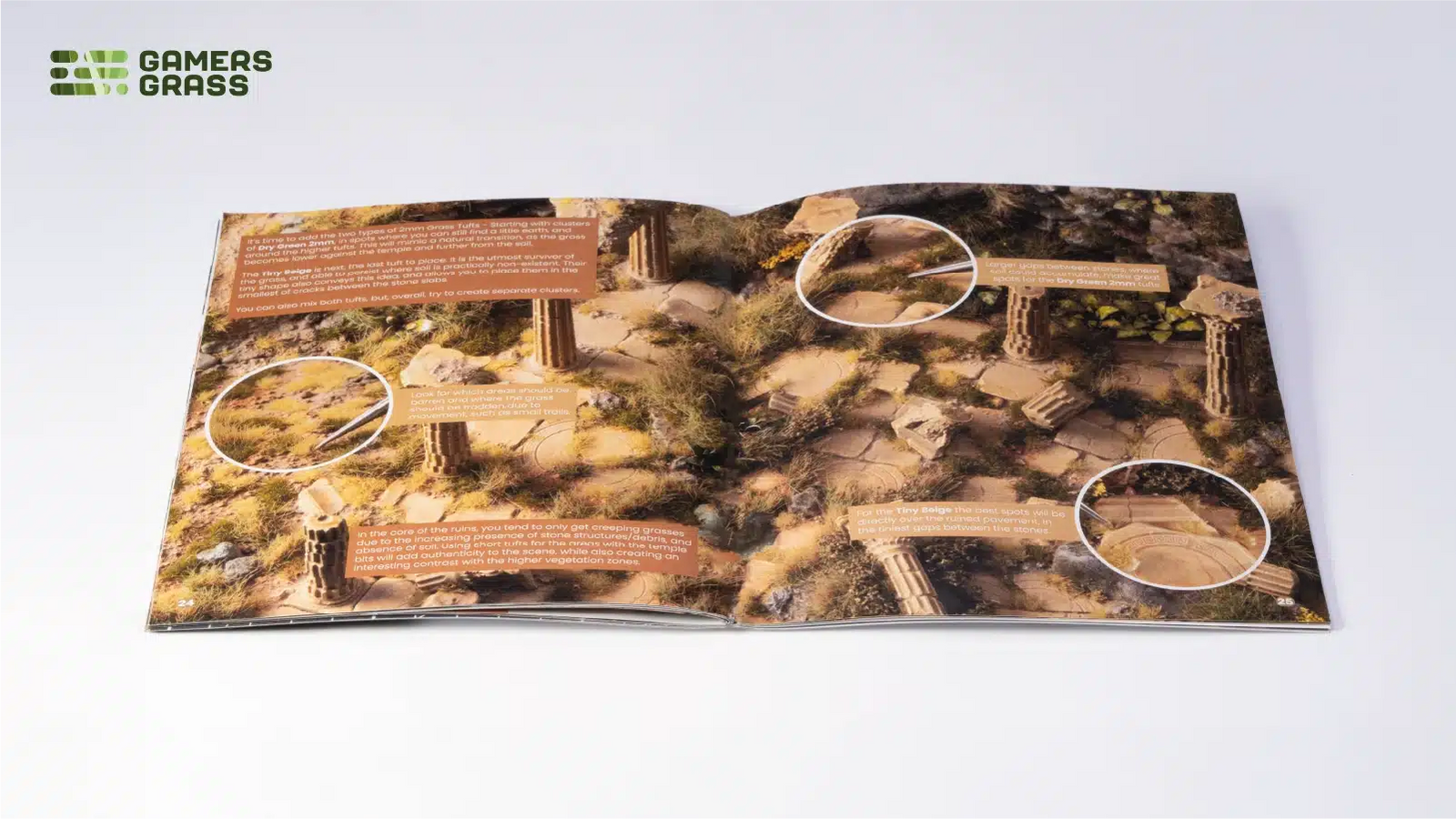 Mediterranean Temple Basing Box